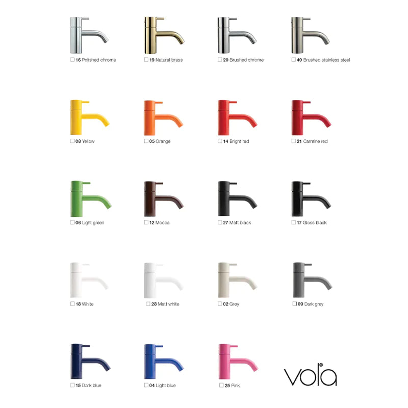 Vola RB3 Single Feed Tap w Pop-up Waste Arne Jacobsen